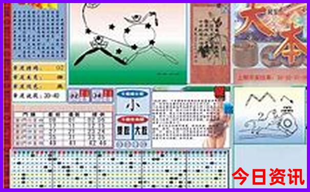 哈尔滨市区旅游景点